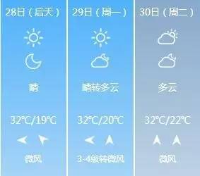 浙江杭州市西湖区天气预报，西湖区天气预报详情