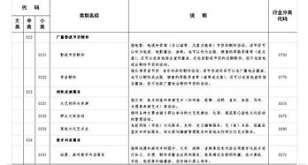 项目范围说明书包括哪些内容(项目范围说明书包括哪些内容 pmp)_百度知