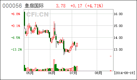 深圳本地银行有哪些