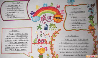 环保手抄报简单好看精选5张
