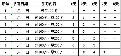 王字的部首和结构是什么，王字的部首查字法