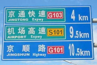 省道编号标志，道路国道编号省道编号