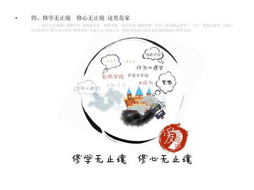 契机的意思