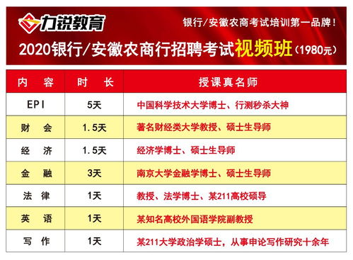 有谁知道考研秘籍网,那里的题真的假的?
