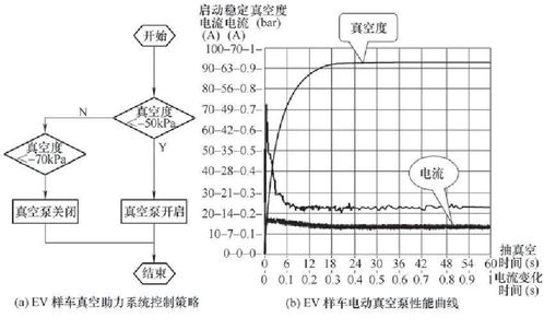 校核怎么读