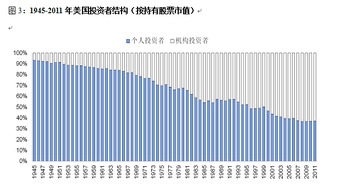 把握方向高中作文