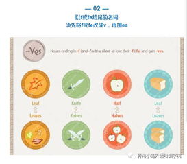 happy的名词形式和副词形式，happy的名词形式怎么变