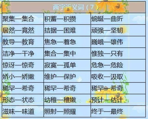 搜集的近义词搜集的近义词是什么