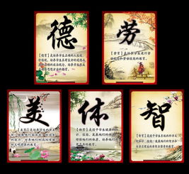德,智,体,美,劳.分别是指什么.?是什么意思.?