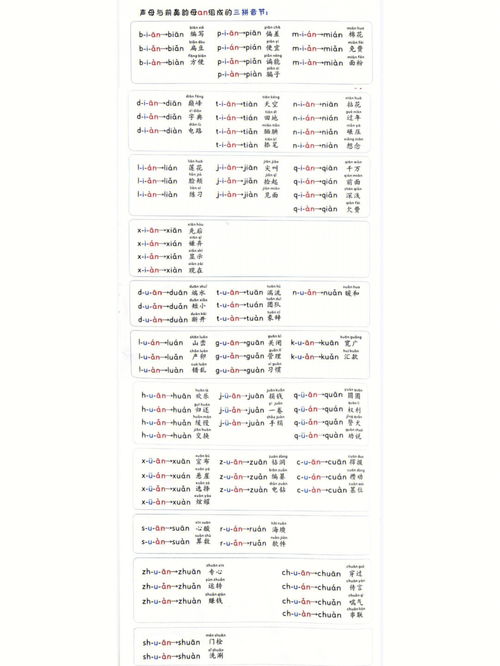 贮存的拼音怎么读，贮存的拼音怎么写