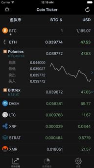 tick怎么读?