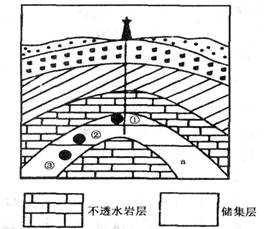 内力公式，内力作用的表现形式