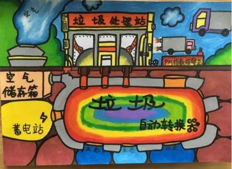 科技幻想作文300字