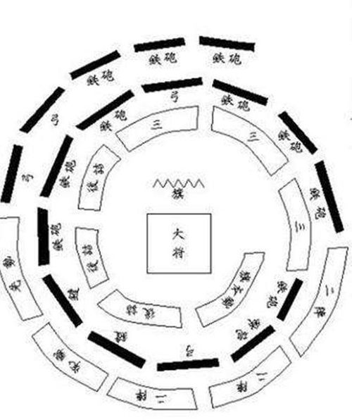 水浒传生辰纲是什么东西，古代生辰纲是什么东西
