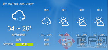 厦门明天适合穿什么衣服