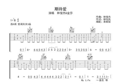 许茹芸《看完烟火再回去》的吉他谱