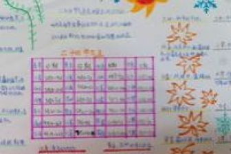 树有心眼猜字谜语大全及答案，树有心眼打十三字答案