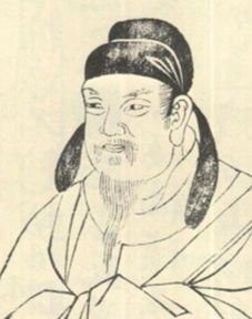 章怀太子是怎么回事?