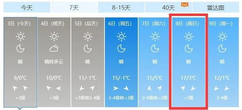 阜阳天气预报15天，太和天气预报15天5508.