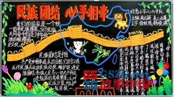 民族团结手绘海报-民族团结的手抄报(内容50字以内)