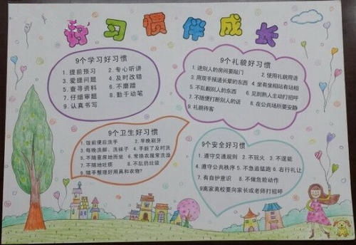 小学生养成教育黑板报
