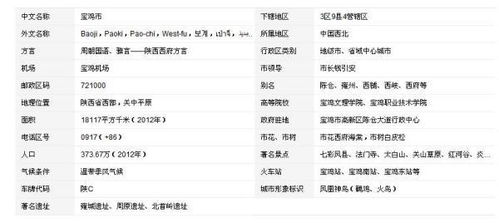 陕西的简称是啥，陕西的简称和省会