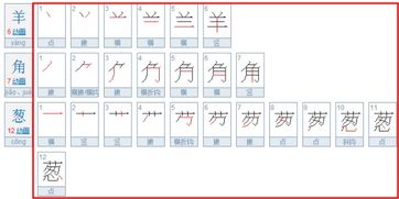 腐的笔顺，郁郁葱葱的笔顺