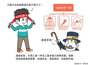 一个员一个力读什么