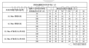 堆放拼音怎么写的拼音，堆放的拼音怎么拼