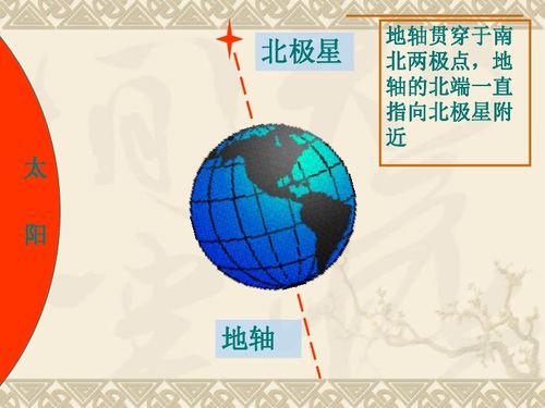 昼夜的读音是什么