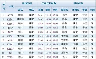 求南宁坐火车到桂林 的时刻表
