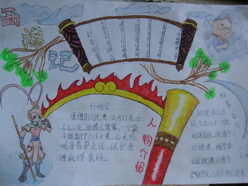 西游记手抄报图片