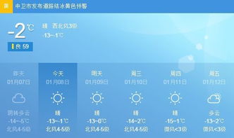 宁夏中卫市天气预报