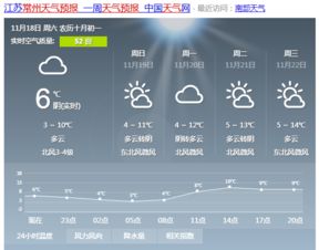 常州天气