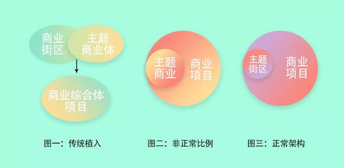 生搬硬套的意思?