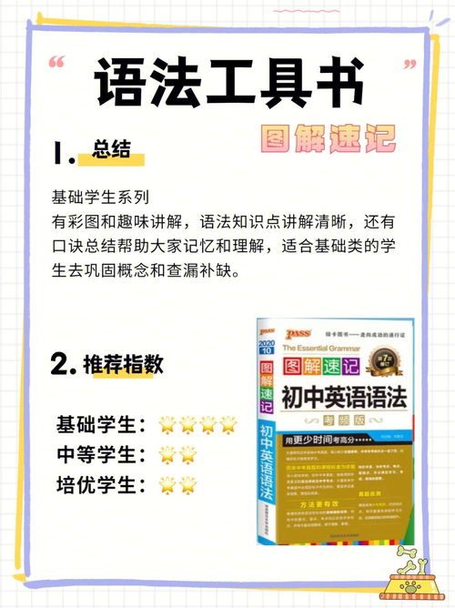 介绍用英语怎么说