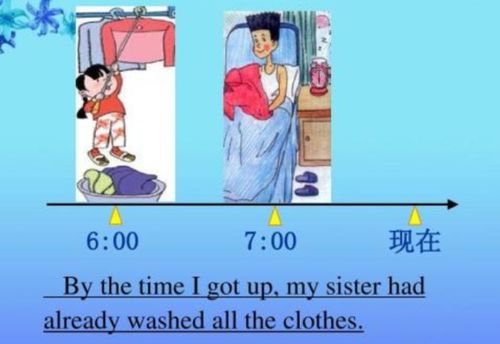 现在完成时时间标志词