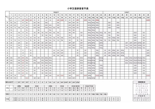 准的拼音 准的拼音是什么