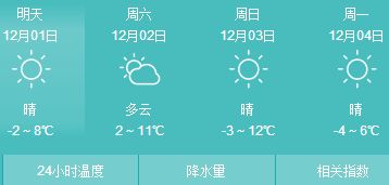 林州天气预报15天查询结果降雨，林州天气预报实时