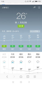 松江天气预报15天查询结果，上海天气预报