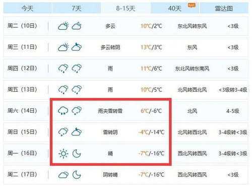 6月6号太和24小时天气预报