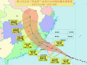 厦门市天气预报24小时详情，厦门市天气预报15天天气
