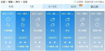 福建省漳州市2016年二月三日的天气预报