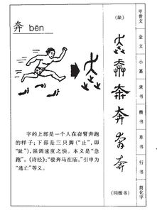 “奔”多音字组词有哪些?