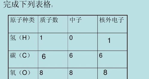 氧原子质量是多少，硫化氢原子质量