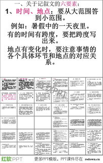 记叙文六要素是哪六要素