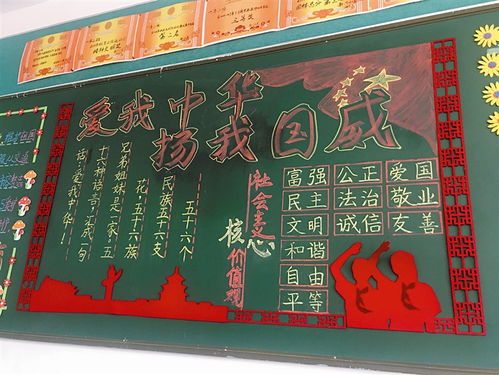 小学民族团结黑板报图片，民族团结黑板报图片大全清晰