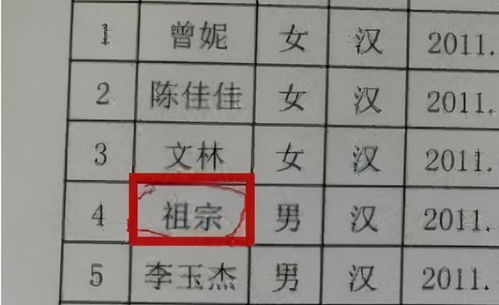 古代名人复姓名字大全，复姓名字大全集