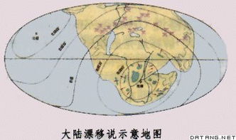 大陆漂移说是哪本书，大陆漂移说内容