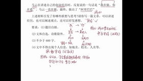 温暖的话题作文